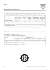 RA2A23D40C Datasheet Page 8