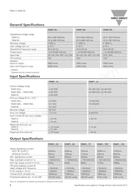 RAM1A23D25 Datasheet Pagina 2