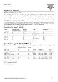 RAM1A23D25 Datasheet Pagina 9