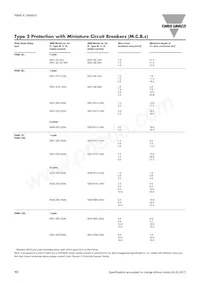 RAM1A23D25 Datasheet Page 10