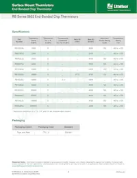 RB501D0J Datasheet Pagina 2