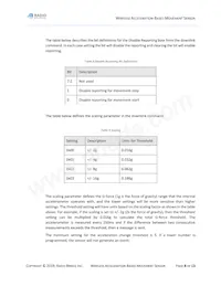 RBS301-ABM-US Datasheet Page 9