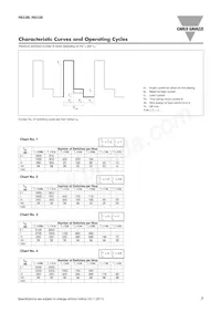 REC3B48A30GKE Datasheet Page 7