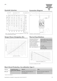 RF1A23L25 Datasheet Pagina 5