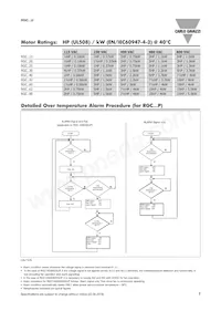 RGC1A23D42KGU Datasheet Page 7