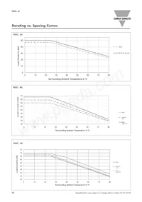 RGC1A60A62KGE Datasheet Page 12