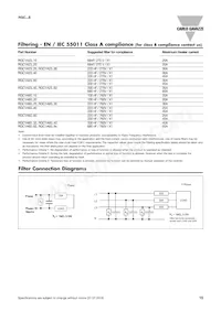 RGC1A60A62KGE Datasheet Pagina 15