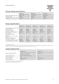RGC1P48AA30E Datasheet Page 3