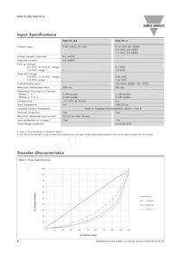 RGC1P48AA30E Datasheet Page 4