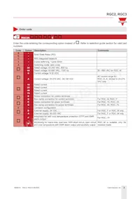 RGC3A22A20KKE Datasheet Page 2