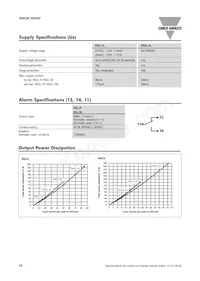 RGC3P60I65EDFP Datasheet Page 10