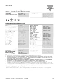 RGC3P60I65EDFP Datasheet Pagina 13