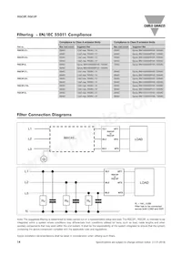 RGC3P60I65EDFP Datasheet Pagina 14