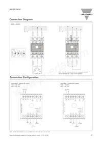 RGC3P60I65EDFP Datenblatt Seite 21