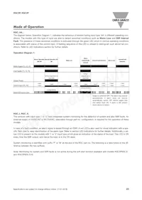 RGC3P60I65EDFP Datasheet Pagina 23