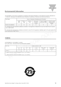 RGS1A60A92KGE Datasheet Page 16