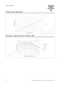 RGS1A60D20KGU Datasheet Page 4