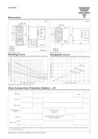 RJ2A22A25E Datasheet Page 3