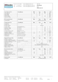 RM05-4AS-4/4 Datasheet Page 2