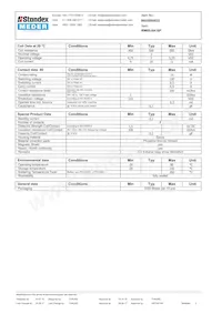 RM05-8A-SP Datasheet Page 2