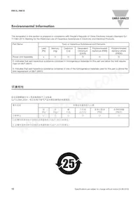 RM1A23D100 Datasheet Page 10