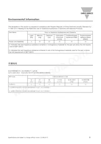 RM1C40D25 Datasheet Page 5