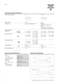 RM1E23V50 Datasheet Page 4