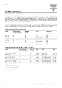 RM1E23V50 Datasheet Pagina 8
