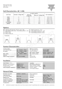 RMIA210230AC Datasheet Page 2
