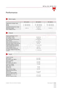 RP1A23D10 Datasheet Pagina 4