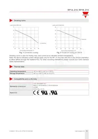 RP1A23D10 Datasheet Page 5