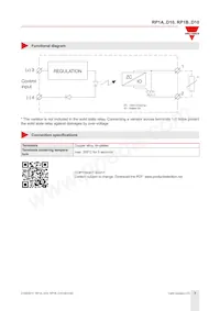 RP1A23D10 Datasheet Page 7