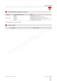 RP1A23D5M1 Datasheet Page 3