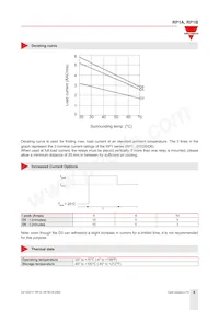 RP1A23D5M1 Datasheet Page 6