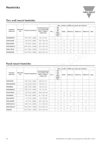 RPM1P Datasheet Page 10
