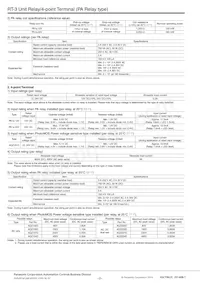 RT3S-24V Datasheet Page 2