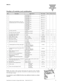 RZ3A40D55 Datasheet Page 3