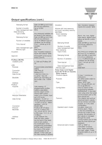 RZ3A40D55 Datasheet Page 9