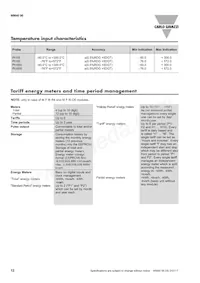 RZ3A40D55 Datasheet Page 12