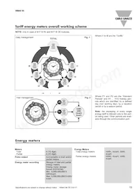 RZ3A40D55 Datasheet Page 13