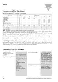 RZ3A40D55 Datasheet Page 14