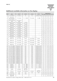 RZ3A40D55 Datasheet Page 23