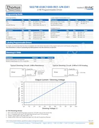 S027W-038C1000-R01-UN-DA1 Datasheet Pagina 5