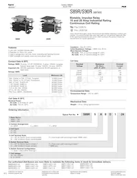 S89R5DAC1-12 Datasheet Copertura