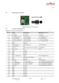 SCA10H-D01-112 Datasheet Page 5