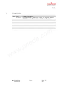 SCA10H-D01-112 Datasheet Pagina 15