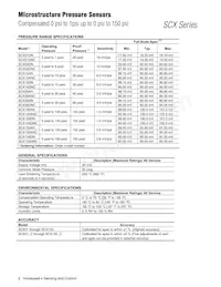 SCX150DNC Datasheet Pagina 2