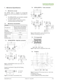 SDP601 Datasheet Page 7