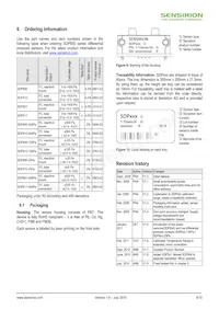SDP601 Datasheet Page 9