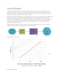 SEN0257 Datasheet Page 3